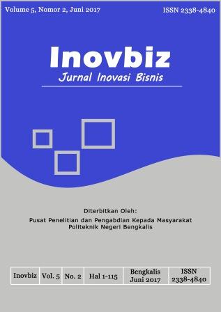 Inovbiz